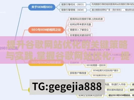 提升谷歌网站优化的关键策略与实践,掌握谷歌网站优化，提升网站流量