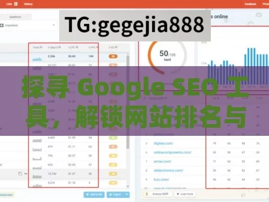 探寻 Google SEO 工具，解锁网站排名与流量提升之道