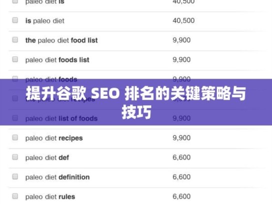 提升谷歌 SEO 排名的关键策略与技巧