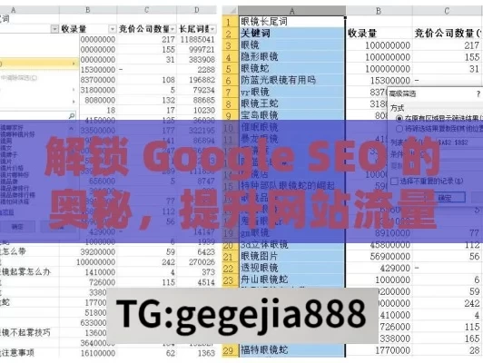 解锁 Google SEO 的奥秘，提升网站流量的关键,Google SEO全攻略