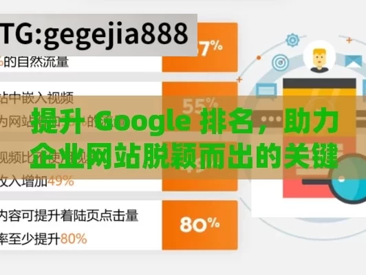 提升 Google 排名，助力企业网站脱颖而出的关键,谷歌排名的秘密，提升在线可见性的关键