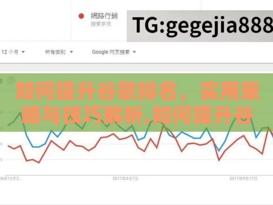 如何提升谷歌排名，实用策略与技巧解析,如何提升谷歌排名，全面指南
