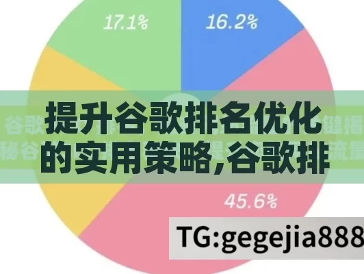 提升谷歌排名优化的实用策略,谷歌排名优化，掌握策略，提升网站可见度