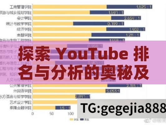 探索 YouTube 排名与分析的奥秘及其重要性,揭秘YouTube排名，制胜策略与深度分析