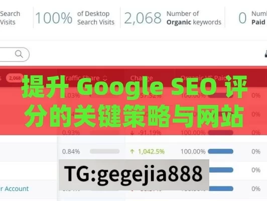 提升 Google SEO 评分的关键策略与网站排名提升之道