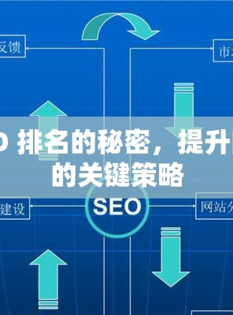 谷歌 SEO 排名的秘密，提升网站流量的关键策略 - 