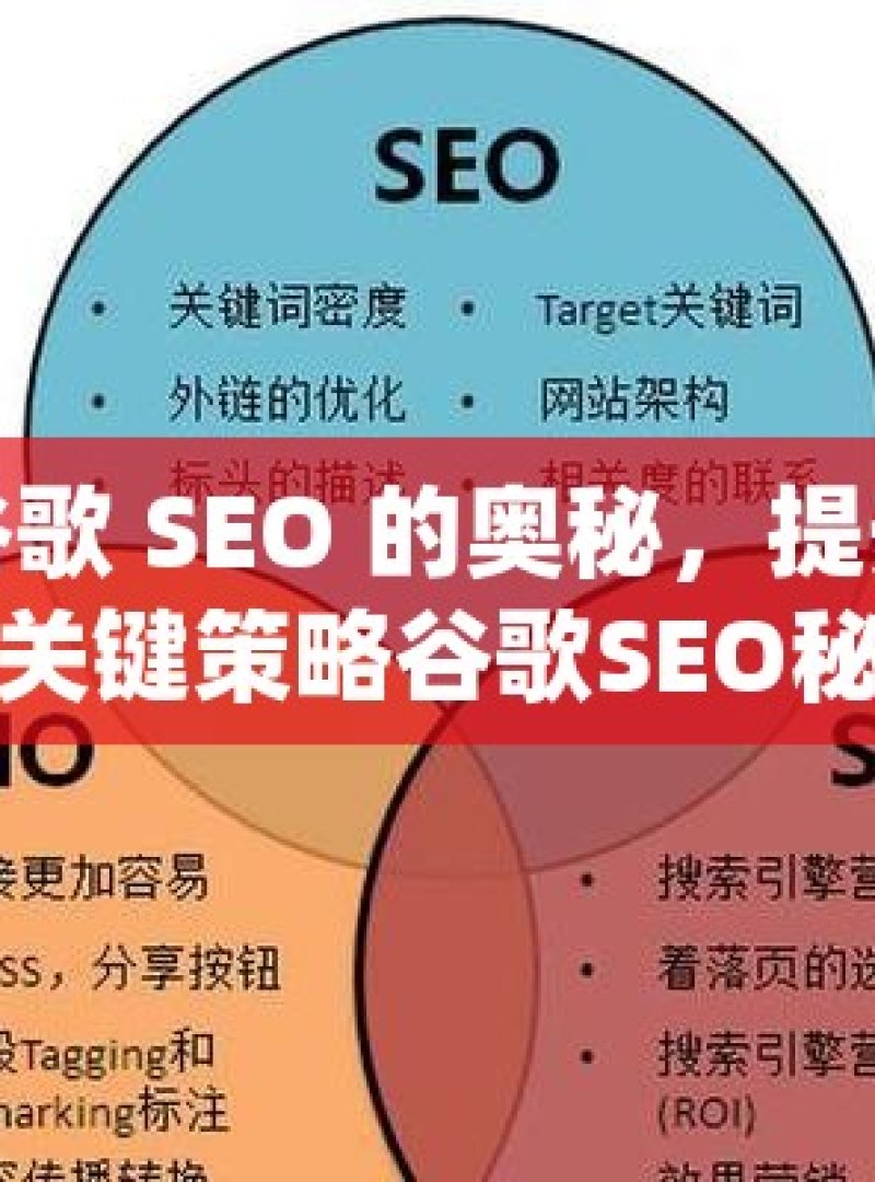 探索谷歌 SEO 的奥秘，提升网站排名的关键策略谷歌SEO秘籍，掌握这些技巧，轻松提升网站排名！ - 