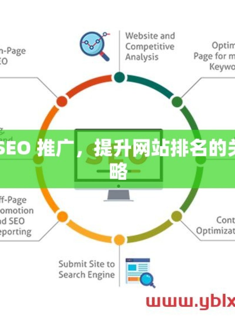 谷歌 SEO 推广，提升网站排名的关键策略 - 