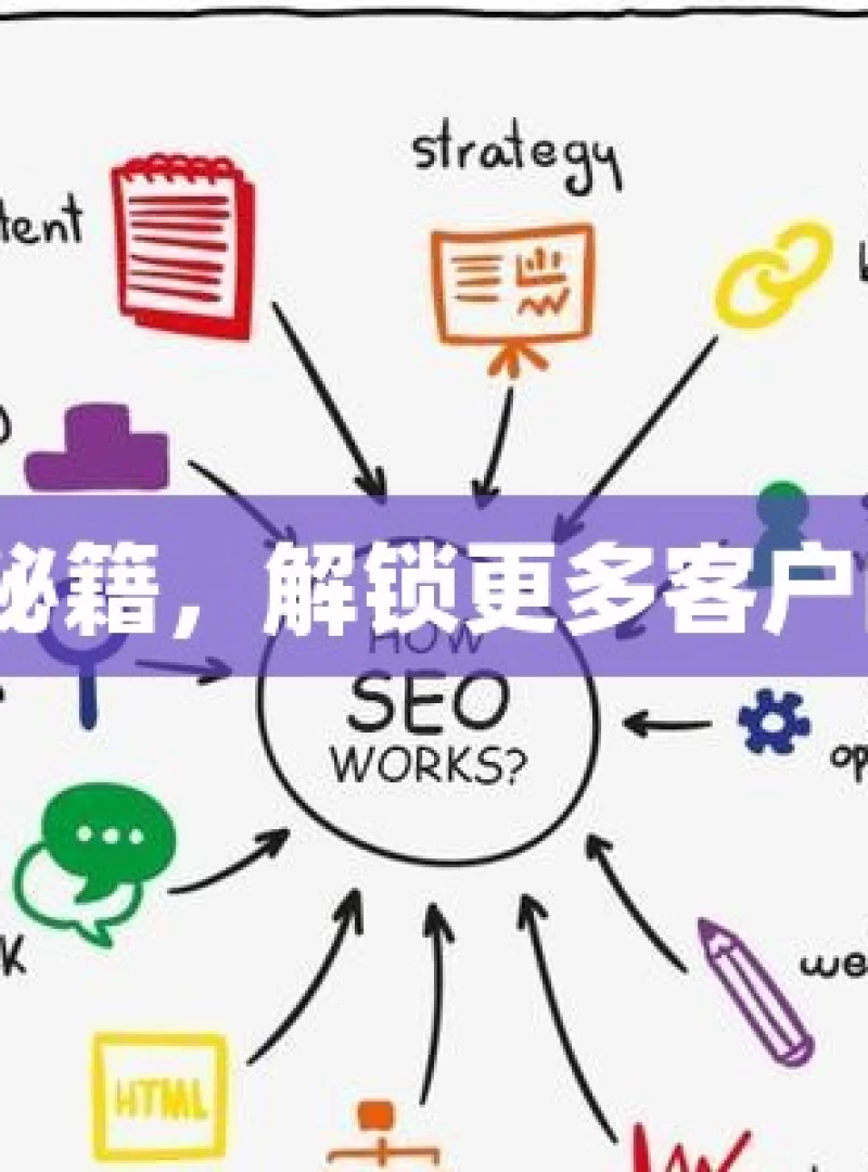 谷歌 SEO 秘籍，解锁更多客户的关键策略