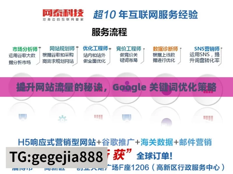 提升网站流量的秘诀，Google 关键词优化策略