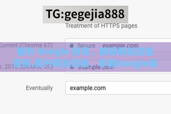 提升 Google 排名，解锁网站流量密码,提升网站流量，掌握Google排名的秘诀