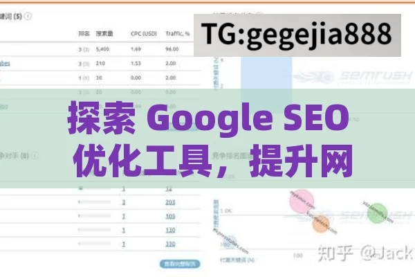 探索 Google SEO 优化工具，提升网站排名的利器,掌握Google SEO优化工具，提升网站排名