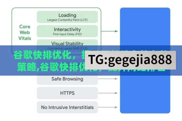 谷歌快排优化，提升网站排名的有效策略,谷歌快排优化，提升网站排名的关键策略