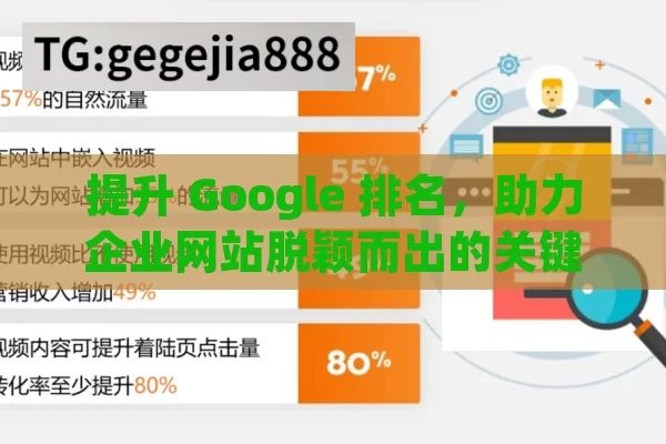 提升 Google 排名，助力企业网站脱颖而出的关键,谷歌排名的秘密，提升在线可见性的关键