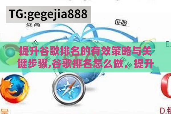 提升谷歌排名的有效策略与关键步骤,谷歌排名怎么做，提升网站可见度的关键策略