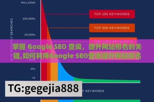 掌握 Google SEO 查询，提升网站排名的关键,如何利用Google SEO查询提升网站排名