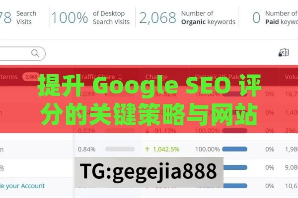 提升 Google SEO 评分的关键策略与网站排名提升之道